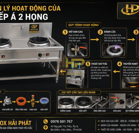 Bếp Á 2 Họng
